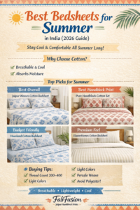 Best bedsheet for summers by Fabfusion 